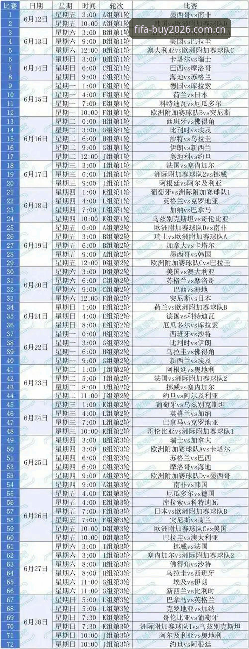 2026世界杯买球平台选择完整指南：从入口安全到投注策略的专业解析
